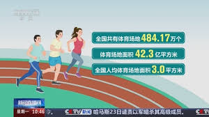 bsports官网 室内健身操肩颈